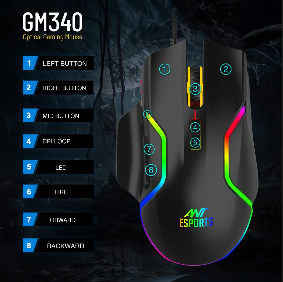 Ant Esports Wired Gaming Mouse RGB GM340 view 3